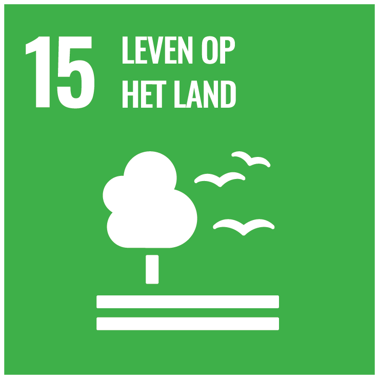 15 Leven op het land